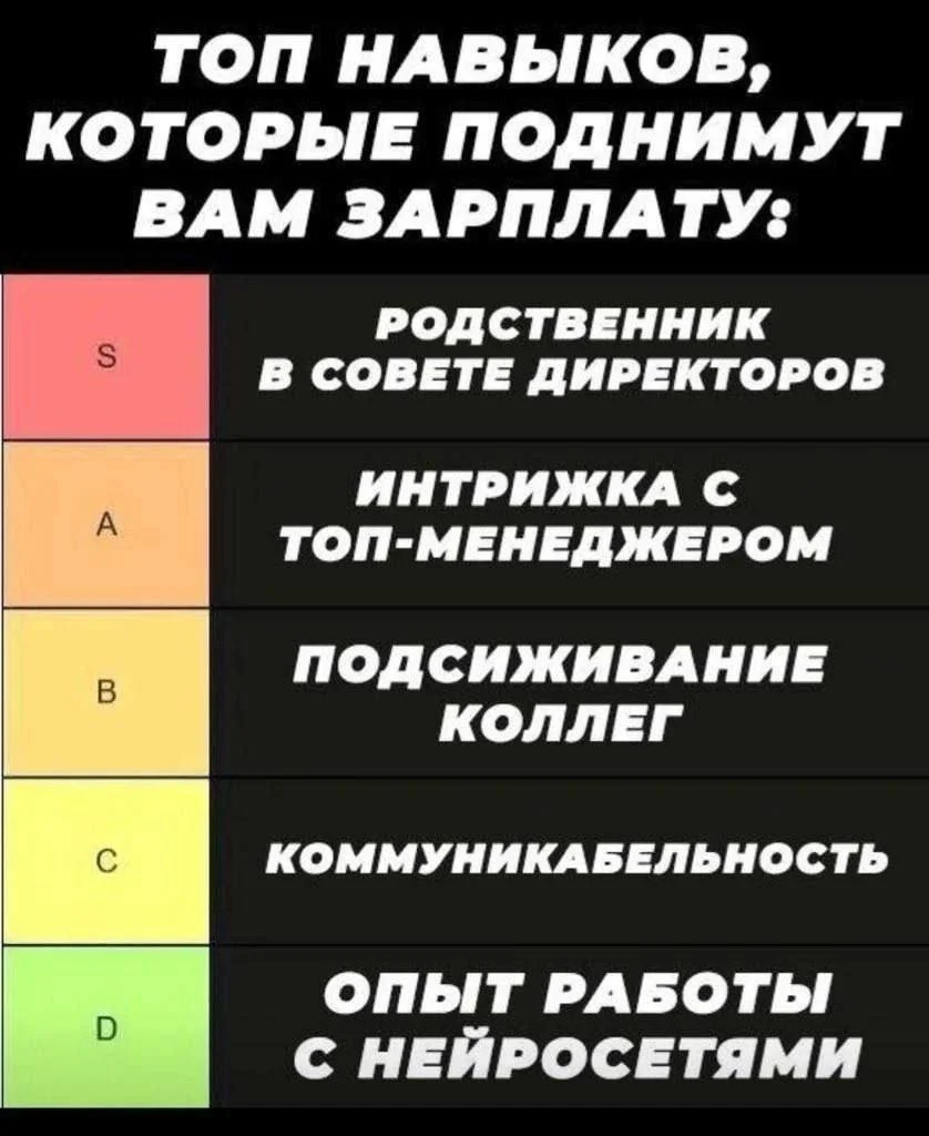 Comment media