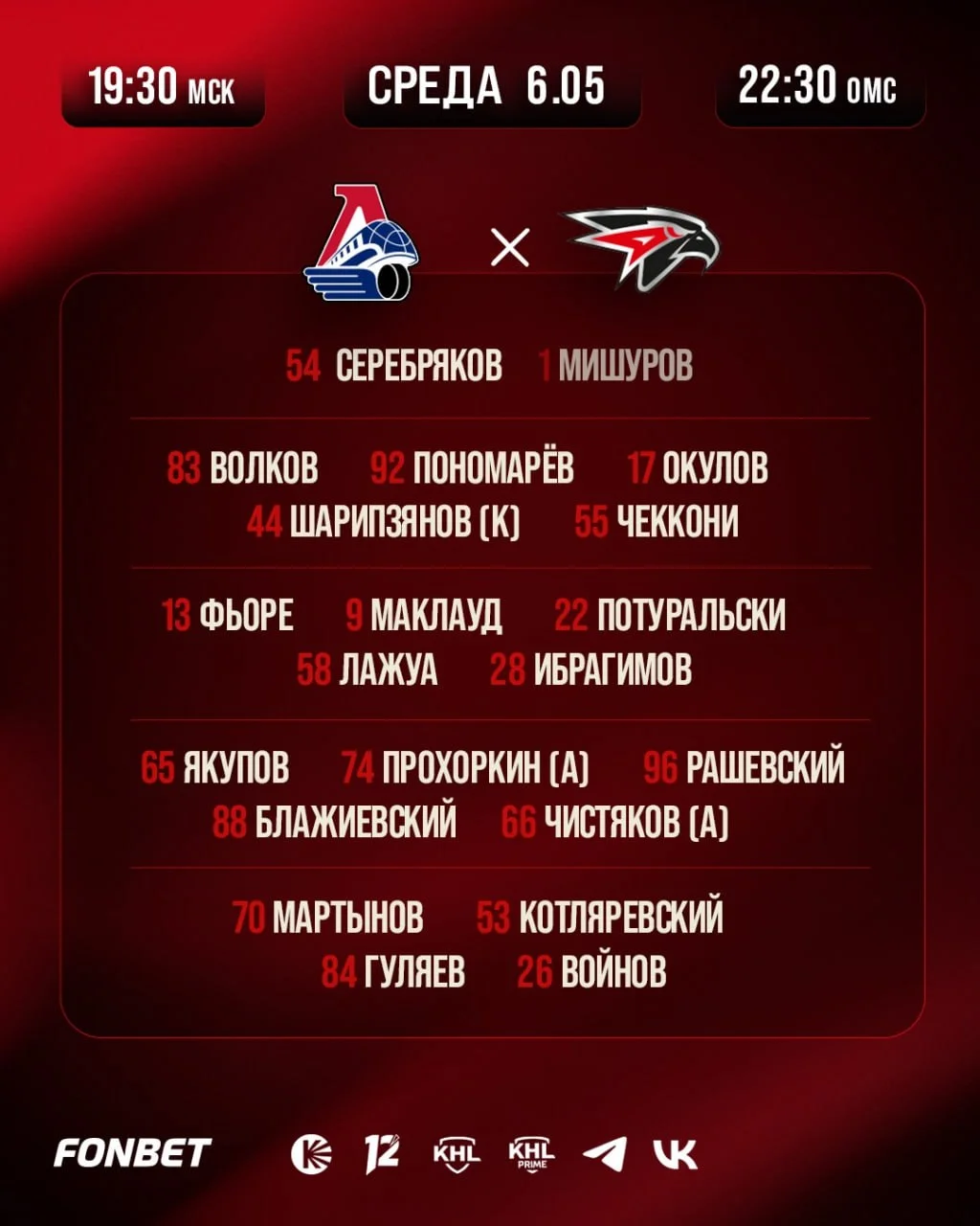 👀 Составы 🚂 "Локомотива" и 🦅 "Авангарда" на решающий 7-й матч за выход в финал Кубка