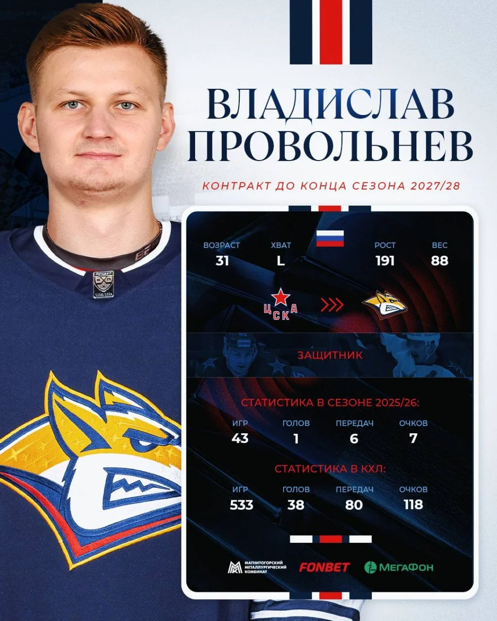 🦊 Металлург официально объявил о подписании контракта с защитником Владиславом Провольневым