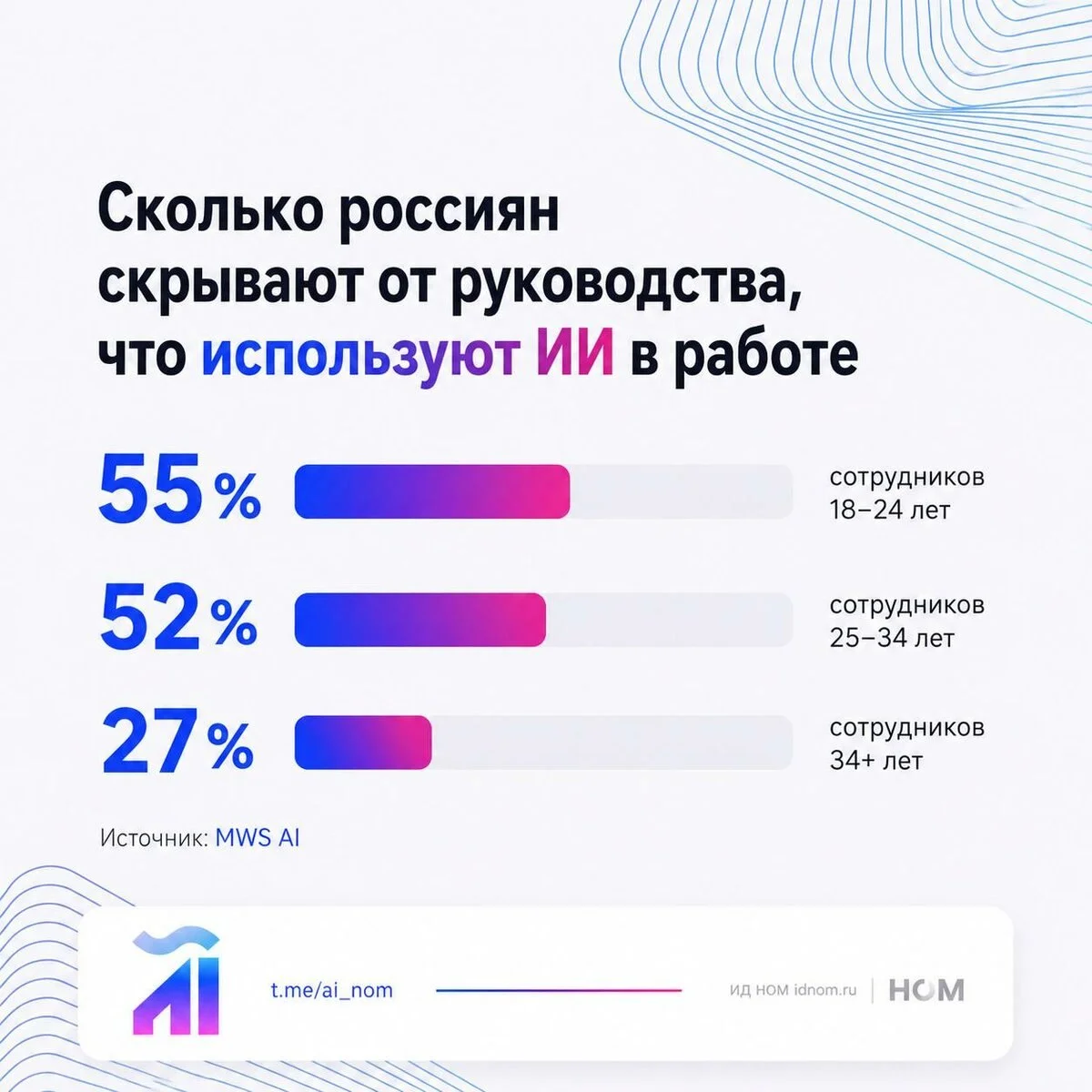 Что-то интересное....