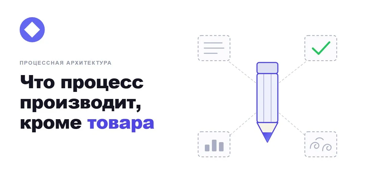 Процесс с одним выходом бывает только на схеме
