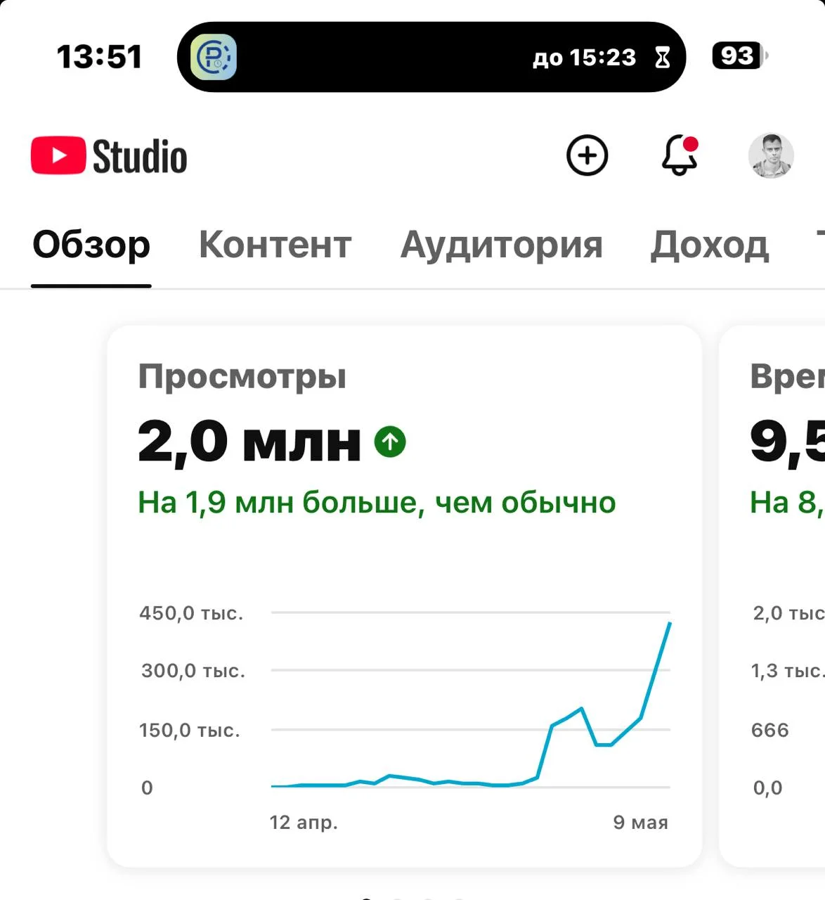Происходит что-то странное, но по неведомым причинам мой канал на YouTube просто взорвался :) и