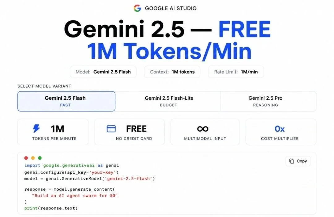 Google может дать вам 1 млн токенов для Gemini бесплатно