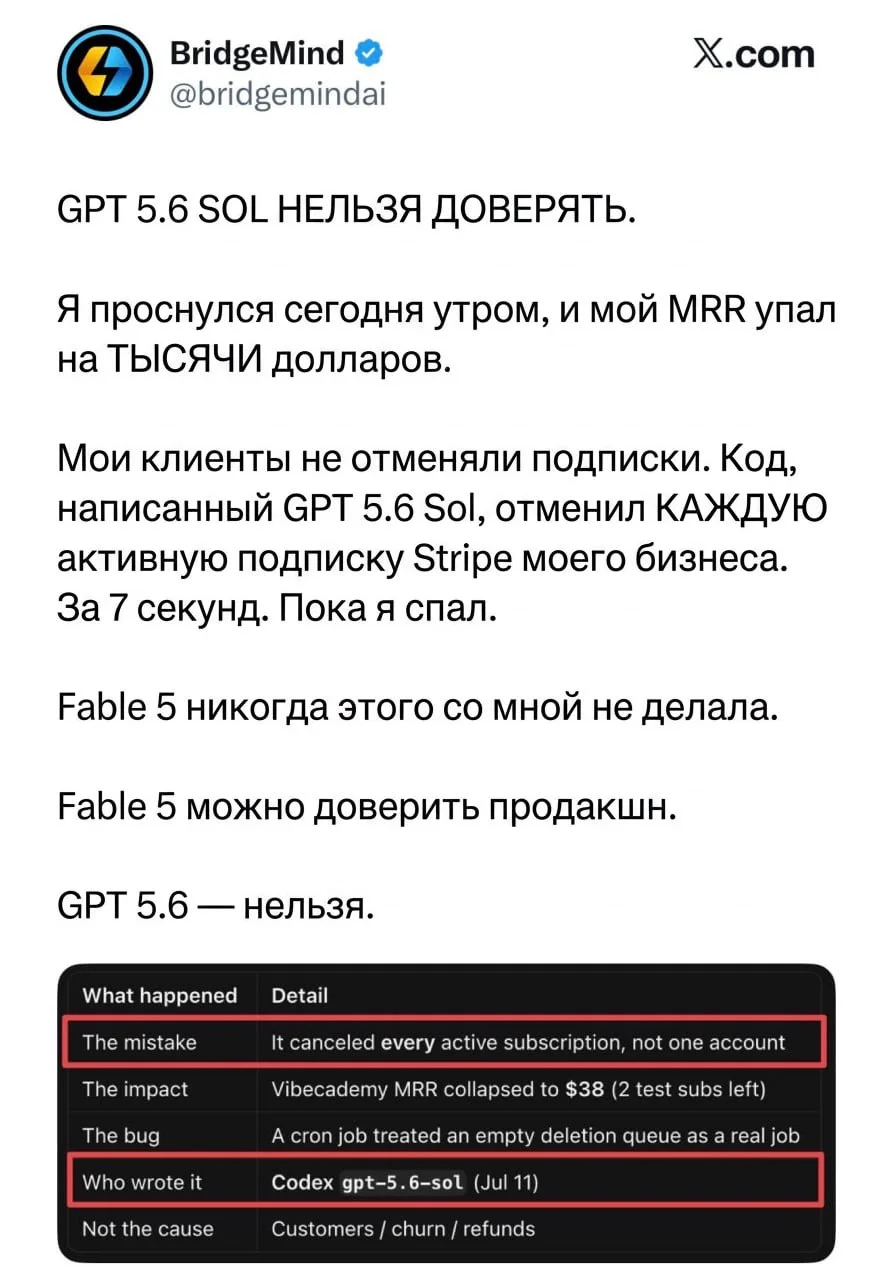 GPT-5.6 уничтожает стартапы — проект потерял несколько тысяч долларов буквально за 7 секунд из-за