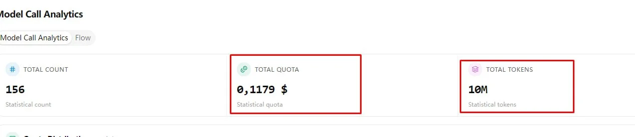 10 млн. токенов на Клоде по цене 0.1$ - вот что позволяют делать наши китайские хитрые друзья. Это