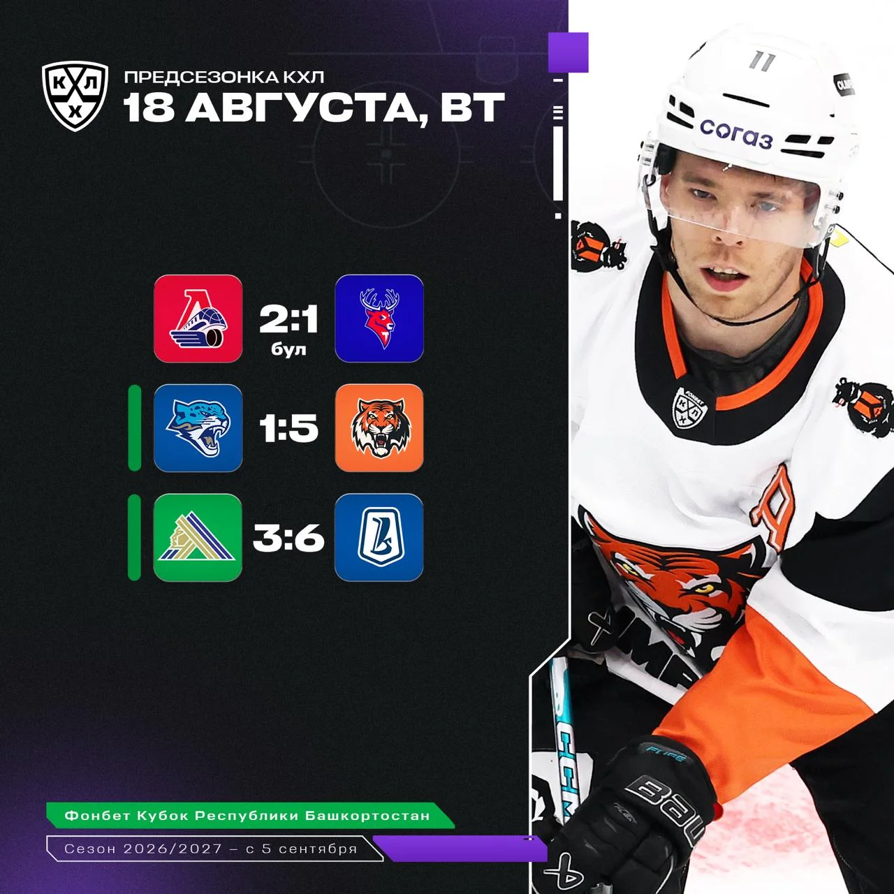 🏒 Итоги игрового дня на предсезонке КХЛ-2026 🏒