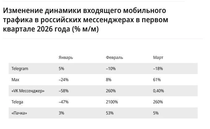 И кто говорил, что меры неэффективны