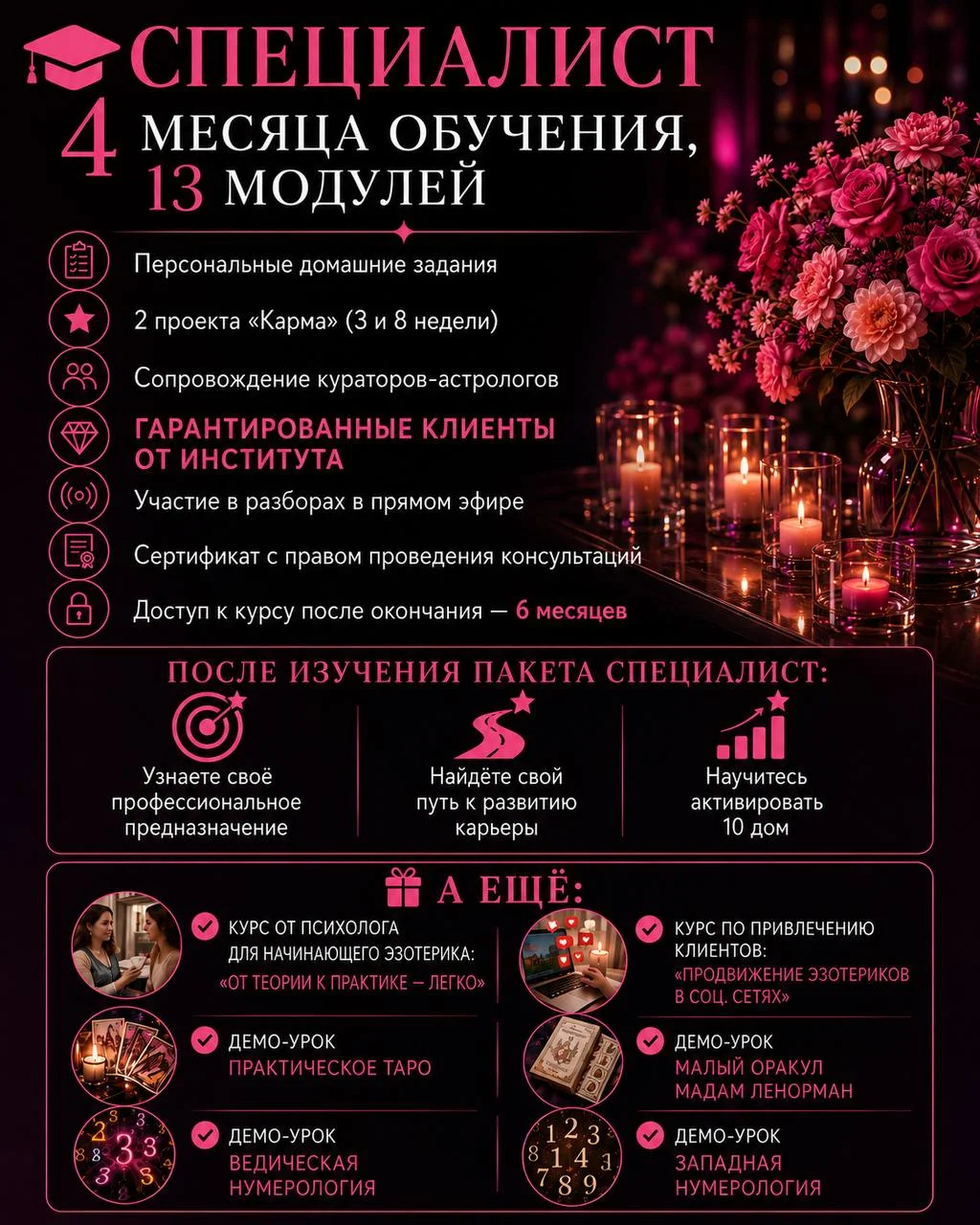 Что-то интересное....