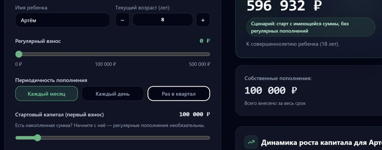 Еще придумал сценарий и подписи, что если не вносить, но есть стартовый капитал = тоже считает и