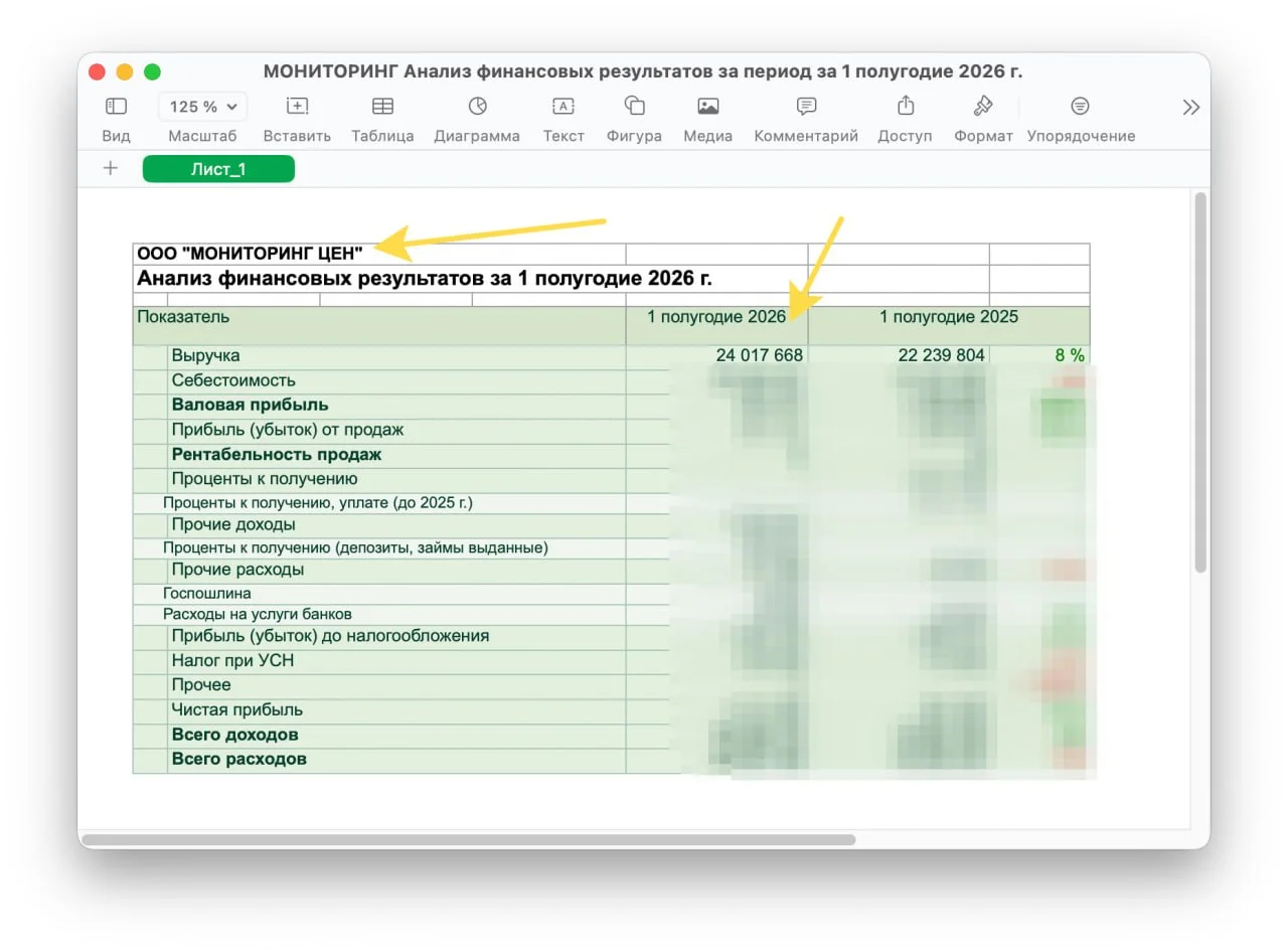 Подводим легкие итоги по бизнесу парсинга xmldatafeed.com за полугодие (по сравнению с 2025 годом)