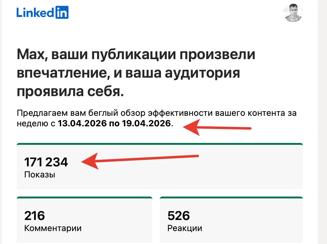 За неделю, одна соц.сеть дает такие охваты