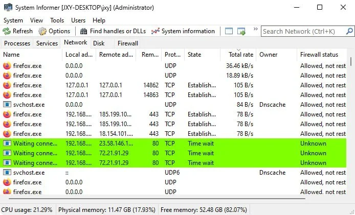 System Informer — это мощный и многофункциональный инструмент для мониторинга системных ресурсов