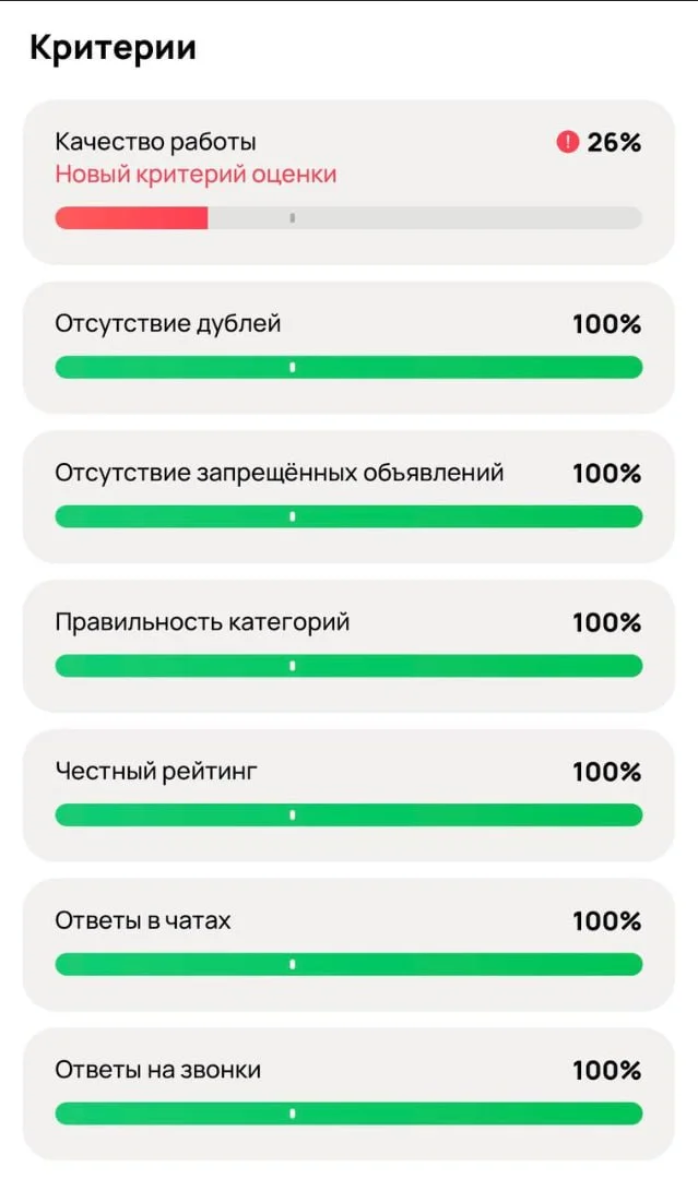 Там #Авито новые критерии вводит в услугах