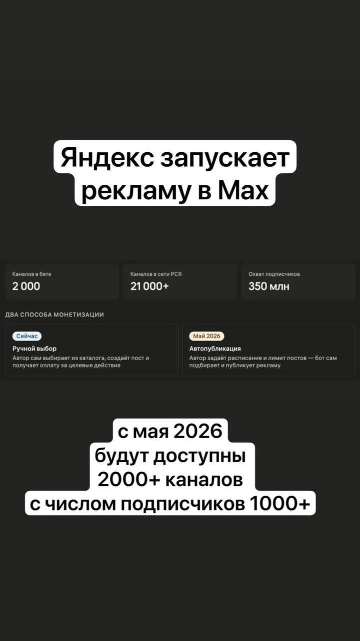 Яндекс тестирует рекламу в каналах Max: старт с 2000 каналов