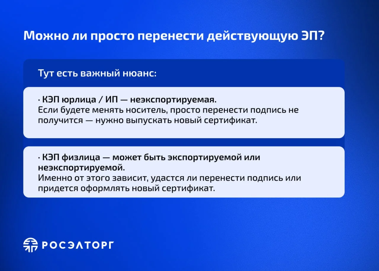 С 1 апреля 2026 года будут действовать новые алгоритмы шифрования