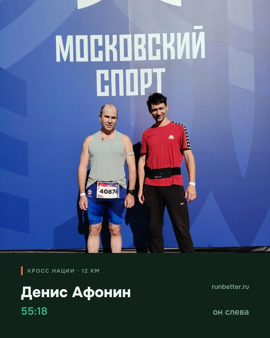 🏁 Итоги выходных