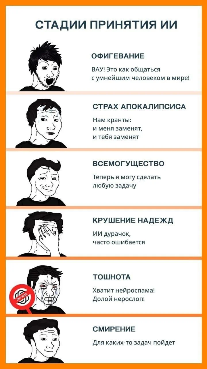 Что-то интересное....