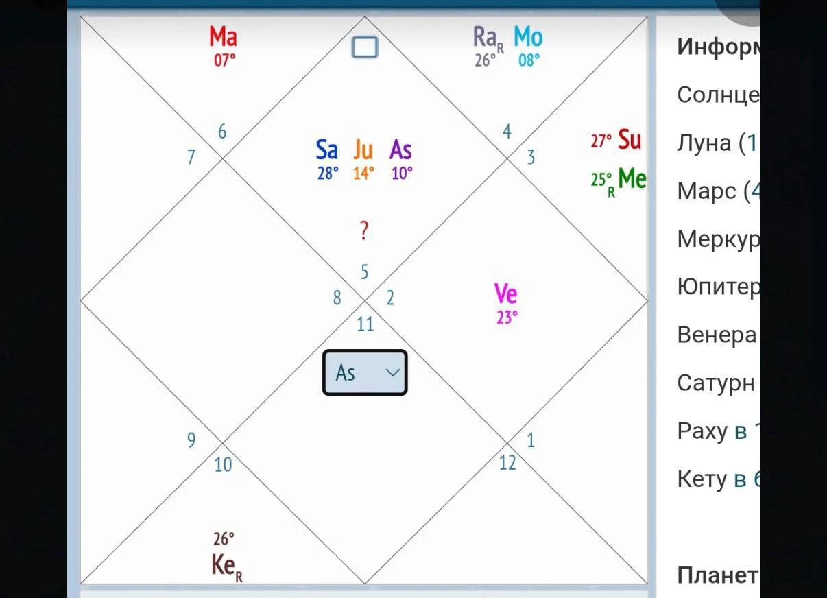 Что-то интересное....