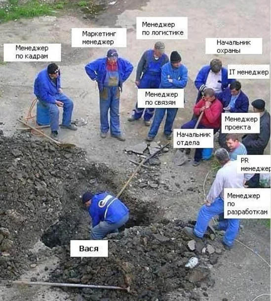 Comment media