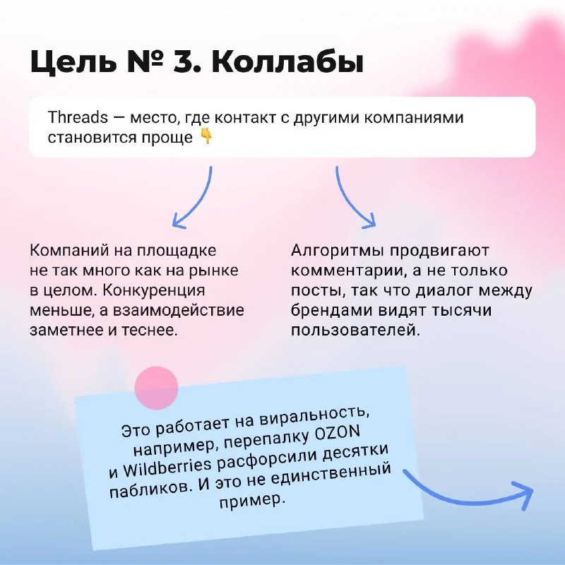 Как бесплатно получать лидов, коллабы и деньги с Тредсов