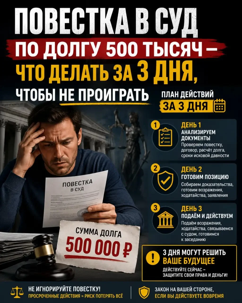 Что делать, если пришла повестка в суд по долгу в 500 тысяч?