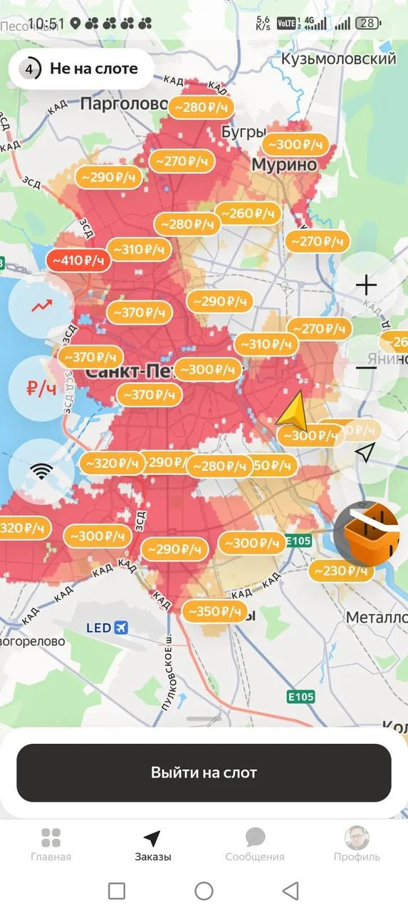 Зарплаты курьеров в Яндекс = 300 руб/ч.  на электровелосипеде. Но работать надо на износ. Питер