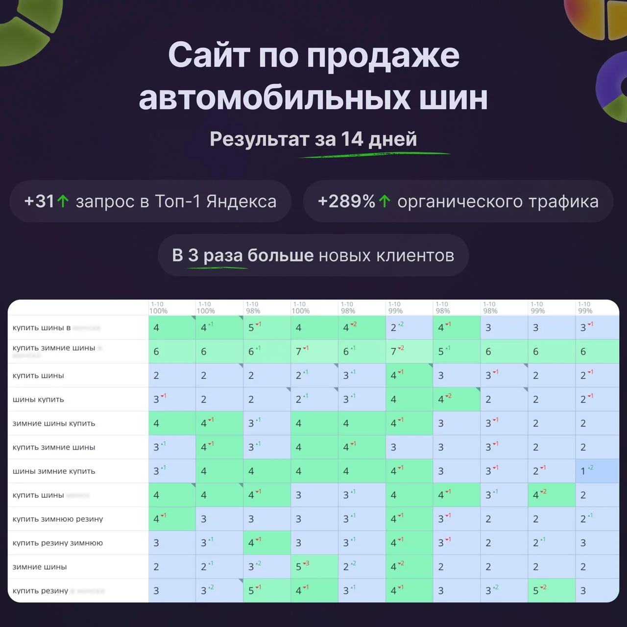 Что-то интересное....