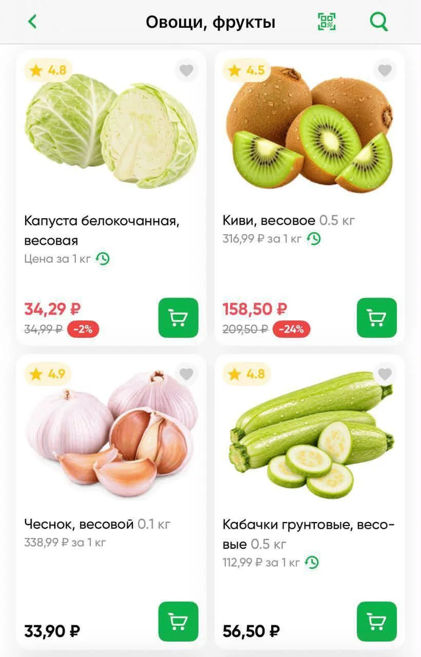Ритейлеры в России начали экономить на дизайне и заменять реальные фото на ИИ
