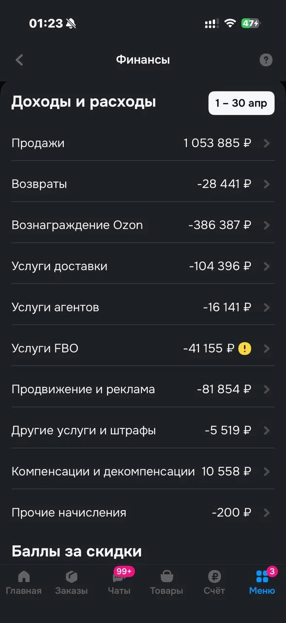 Селлер пишет: Никто не говорит об этом вслух