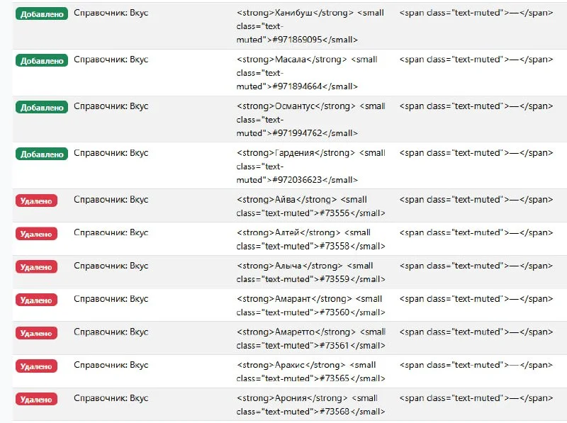 Вот так, по 100 000 правок справочников #OZON КАЖДЫЙ ДЕНЬ фиксирует мой скрипт