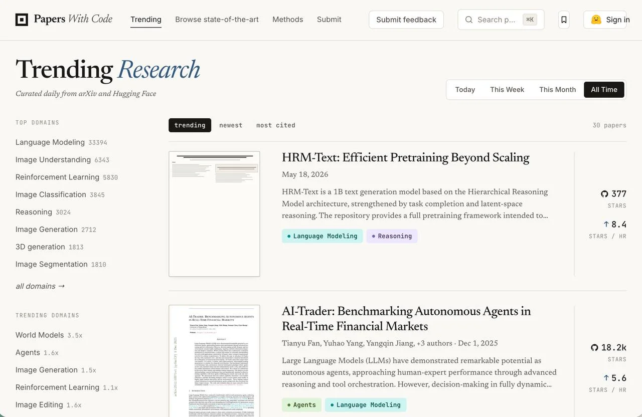⚜️ HuggingFace перезапустили Papers with Code — легендарный сайт, где можно бесплатно читать самые