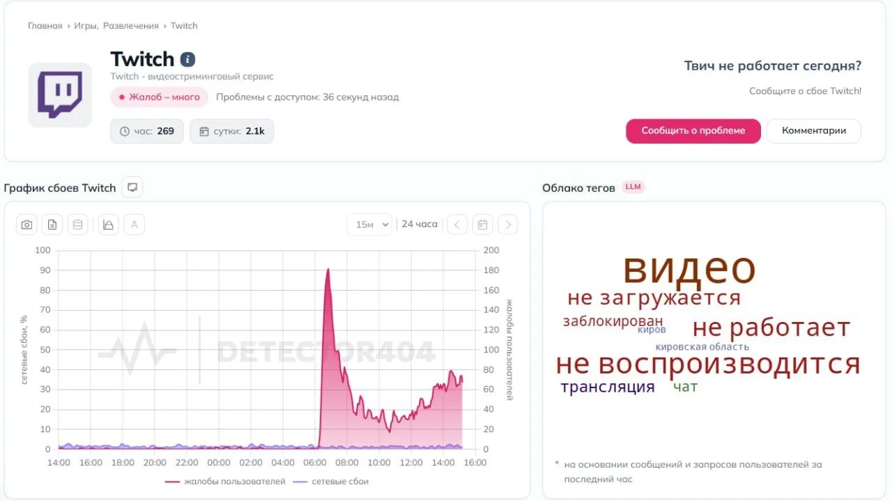 У российских пользователей массово перестал работать Twitch без использования VPN
