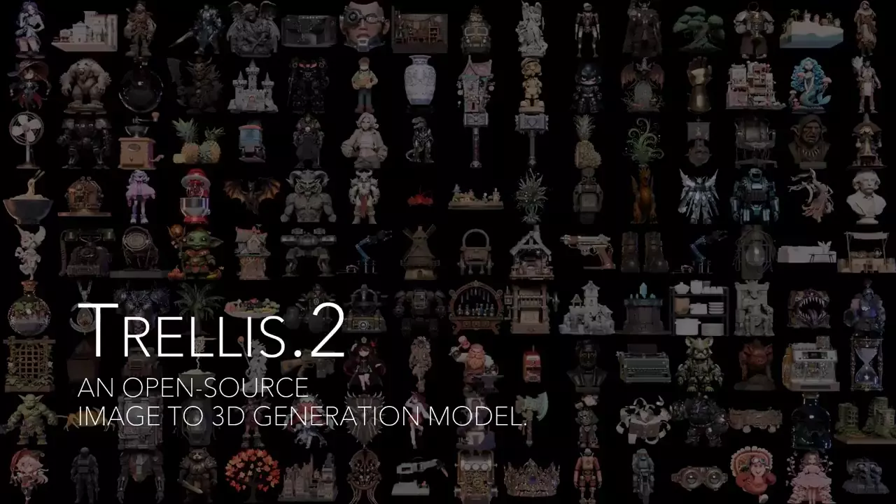 Microsoft представила TRELLIS.2 - open-source Image-to-3D модель на 4B параметров, которая
