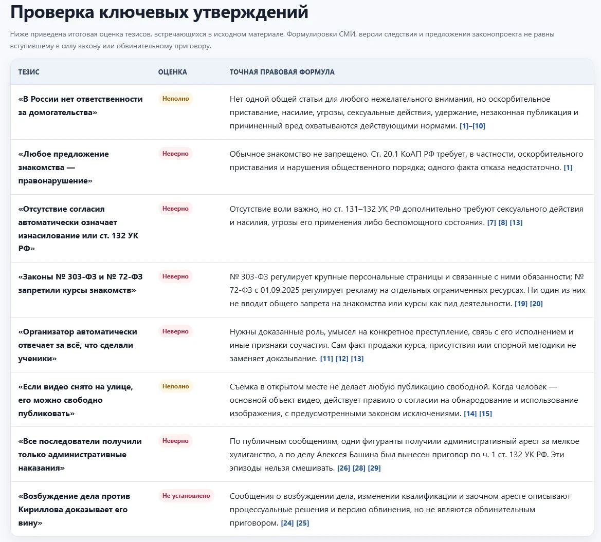 Comment media