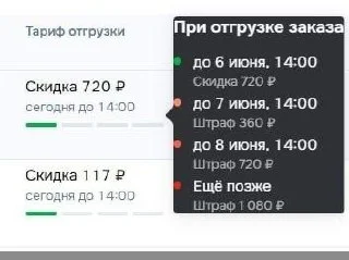 Что-то интересное....