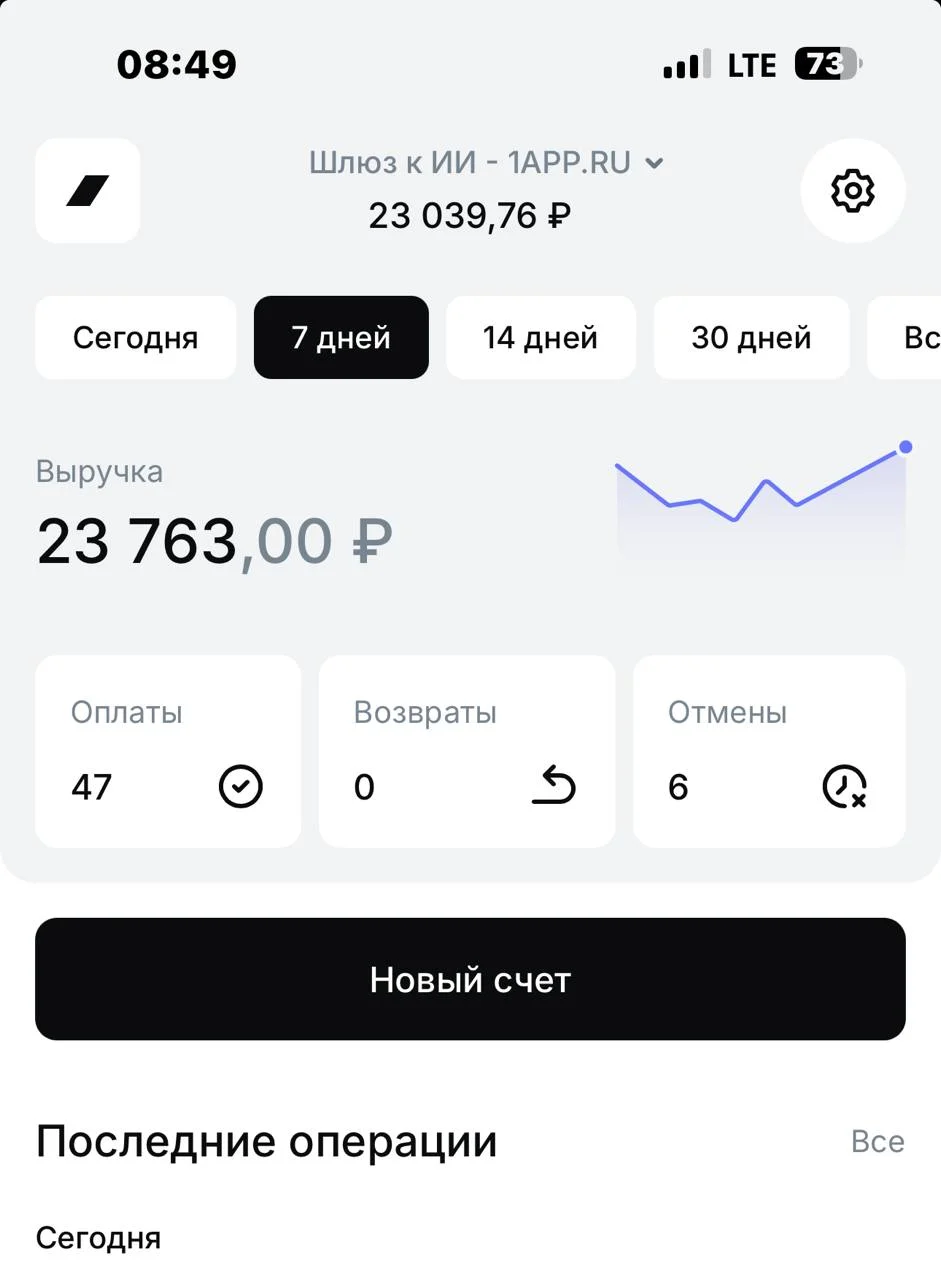 Поступления за 7 дней на 1app.ru