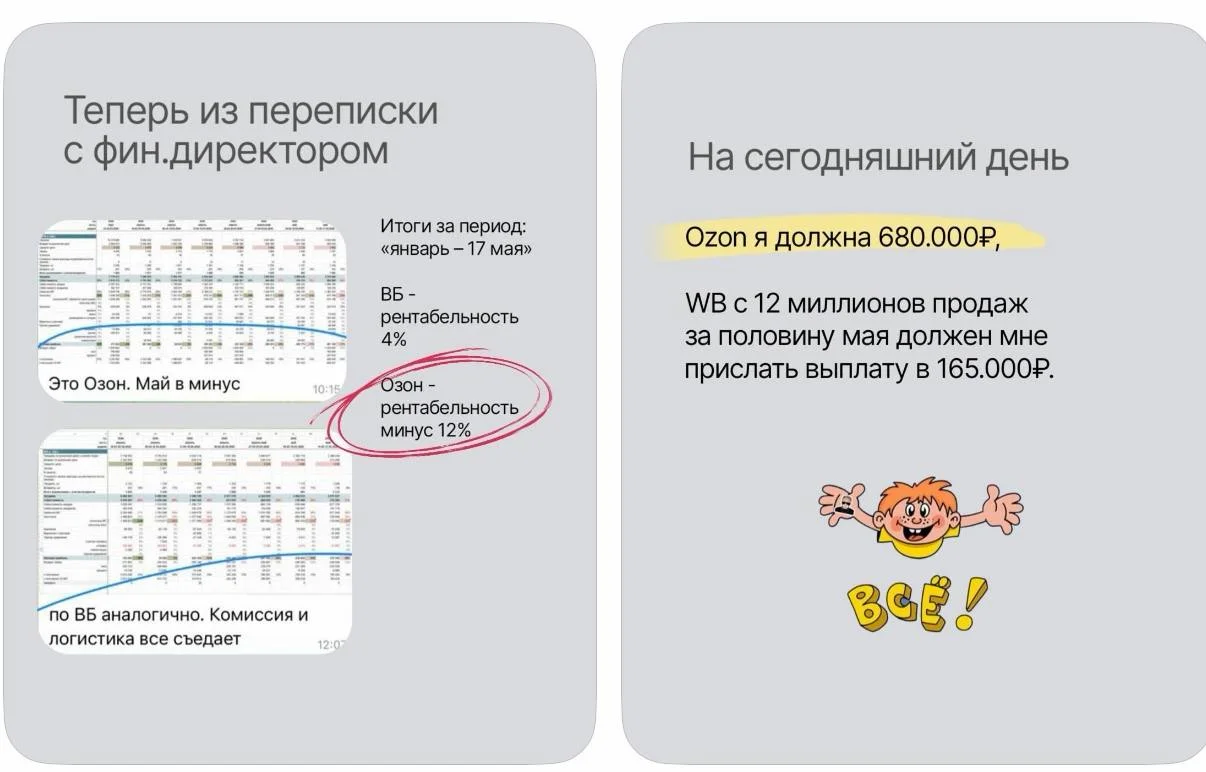Не просто без прибыли — мы ещё должны заплатить маркетплейсам за то, чтобы продавать свой товар