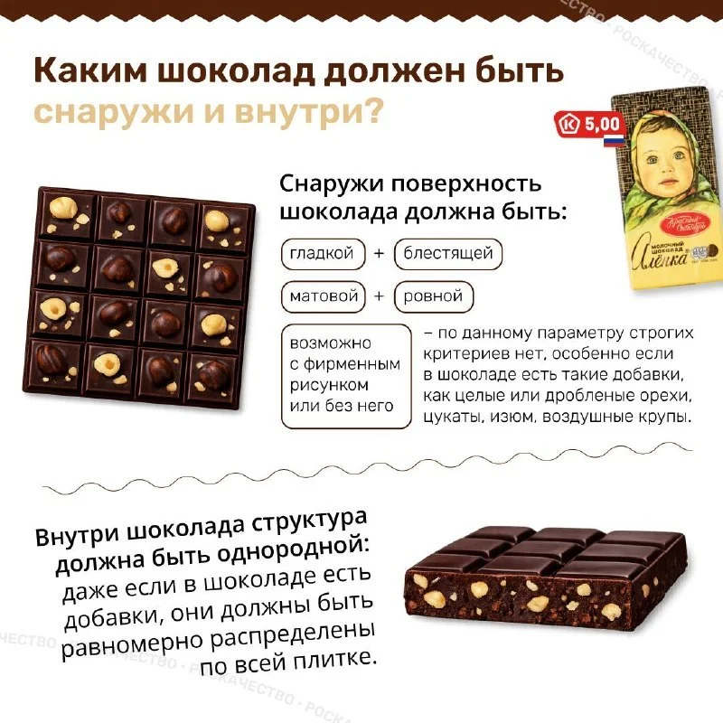 Всемирный день шоколада: как выбрать правильную плитку