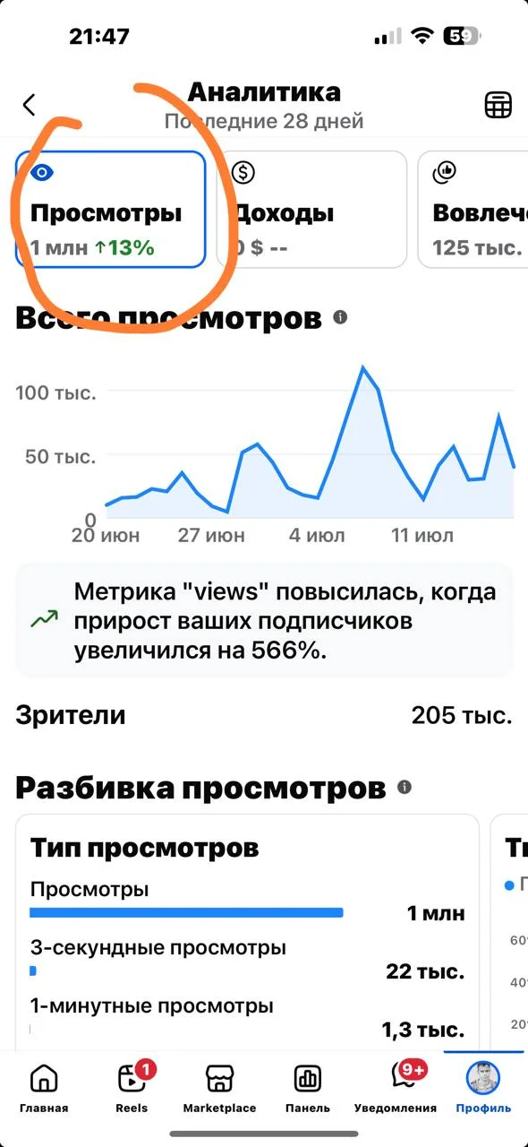 Таких показателей я еще не добивался