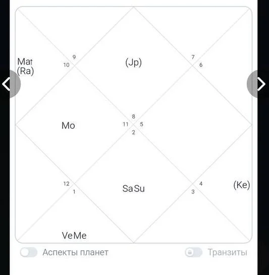 История первая