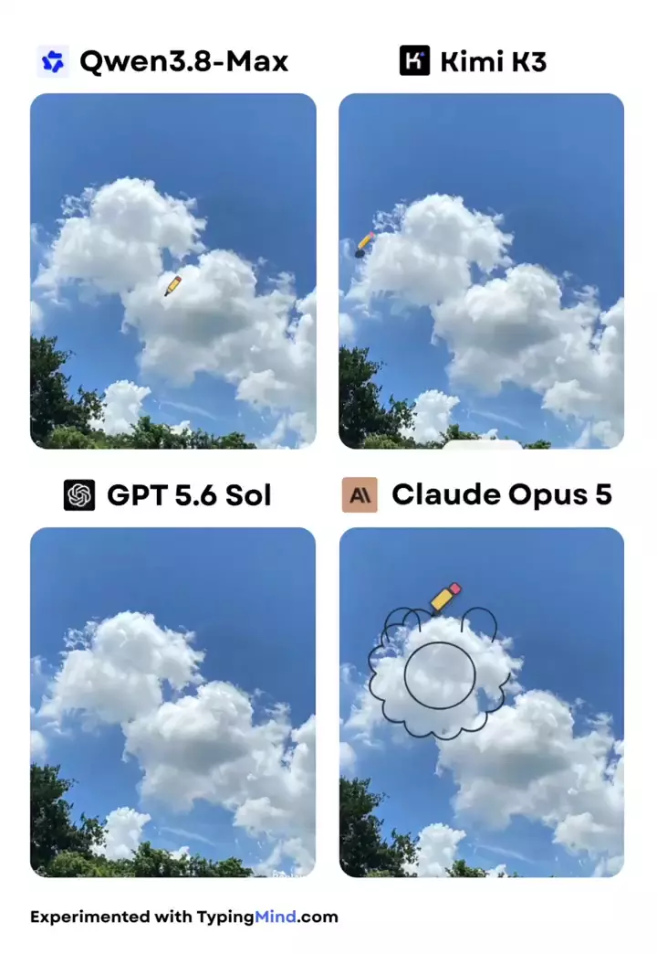 Модели Qwen 3.8 Max, Claude Opus 5, Kimi K3 и GPT-5.6 Sol получили одну и ту же фотографию неба с