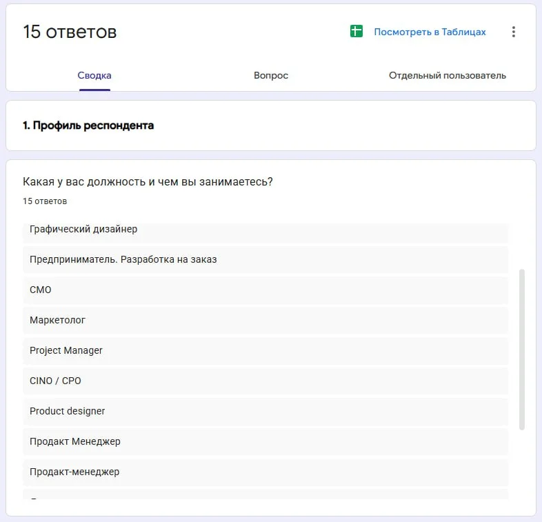 Спасибо тем, кто прошел опрос