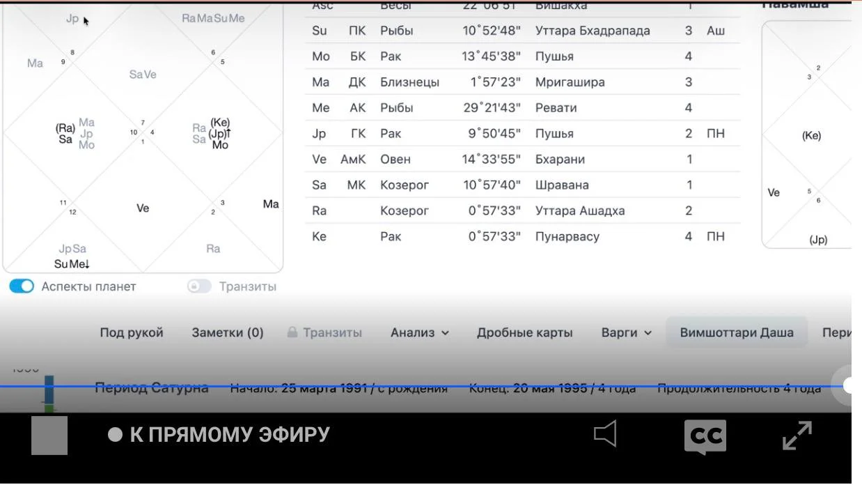 РАЗБИРАЮ СВОЮ НАТАЛЬНУЮ КАРТУ?