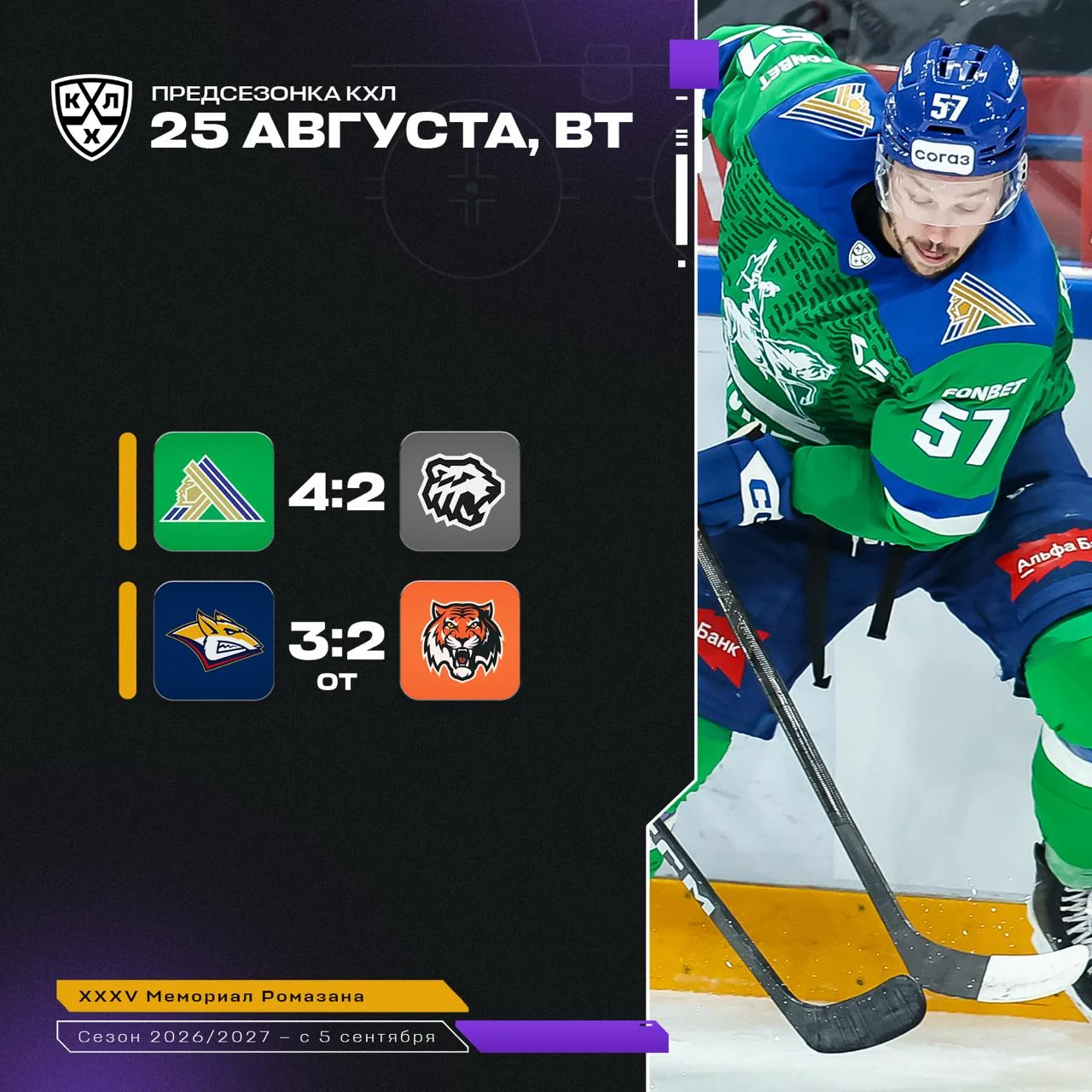 🏒 Итоги игрового дня на предсезонке КХЛ-2026 🏒