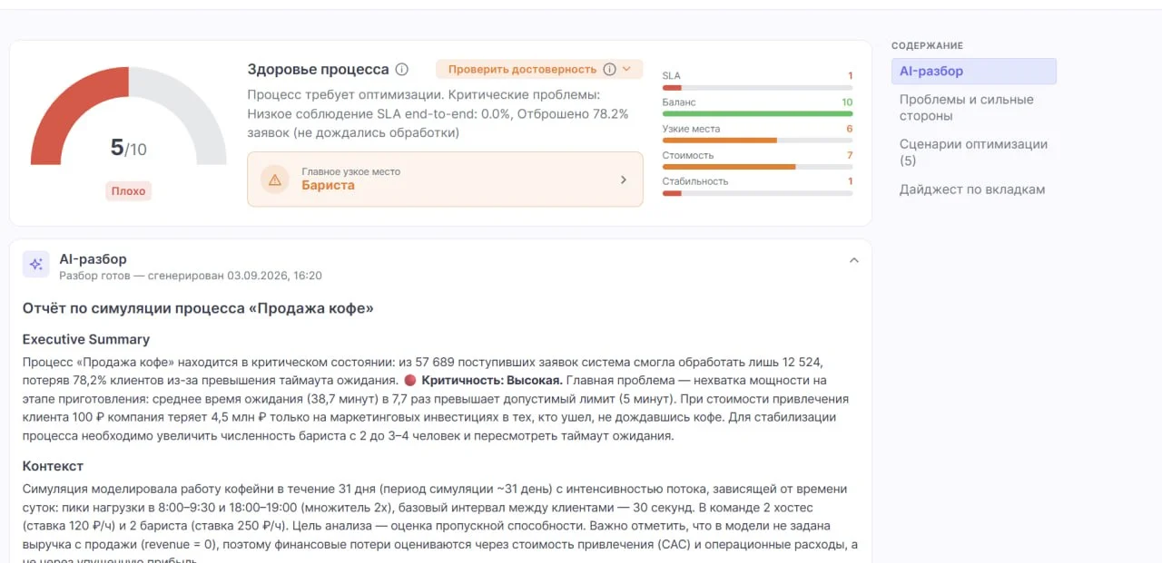 Секреты Шторма (3 из 1000): оптимизация бизнес-процессов