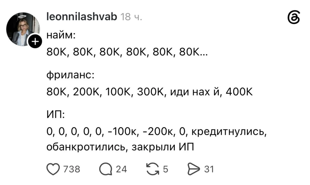 У ИПшников с перспективами в 2026 году всё стабильно