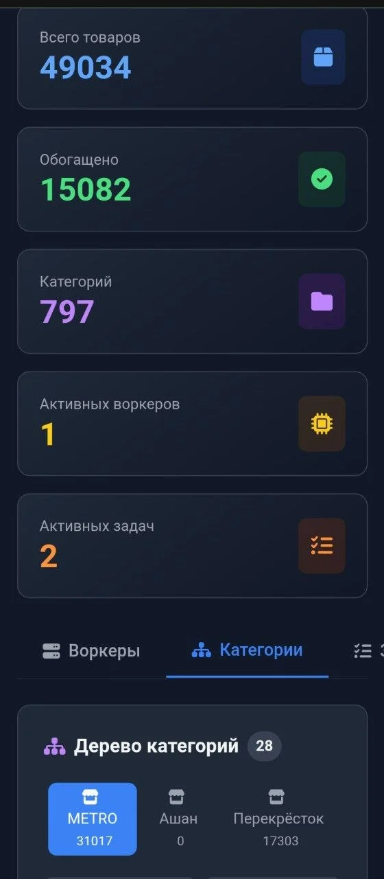 Восстанавливаю базу данных товаров. На сайте Метро 31 тыс. товаров, у Перекрёстка 17 тыс