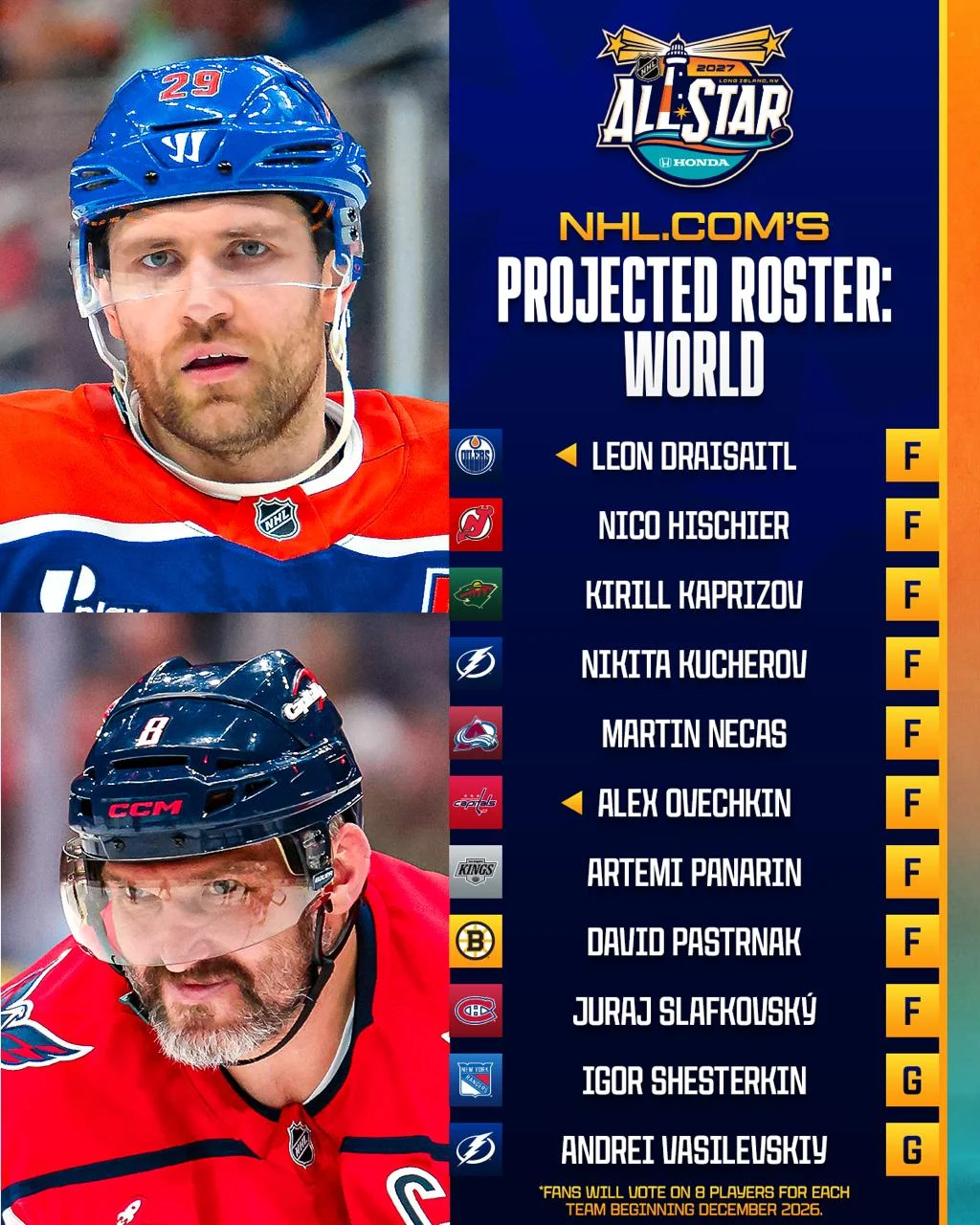 🖥 Официальный сайт 🏒 НХЛ опубликовал предполагаемый состав сборной 🌎 мира на Матч звезд НХЛ-2027