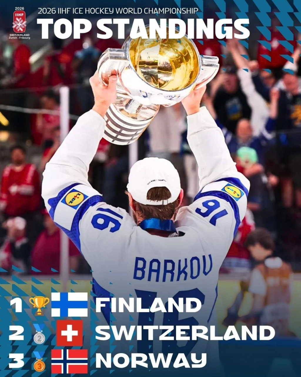 Главные заброшенные шайбы на ЧМ-2026 🏒