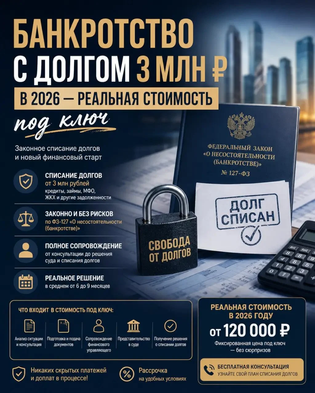Сколько стоит банкротство с долгом в 3 миллиона рублей в 2026 году?